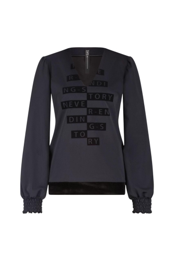 ZIP73 Top